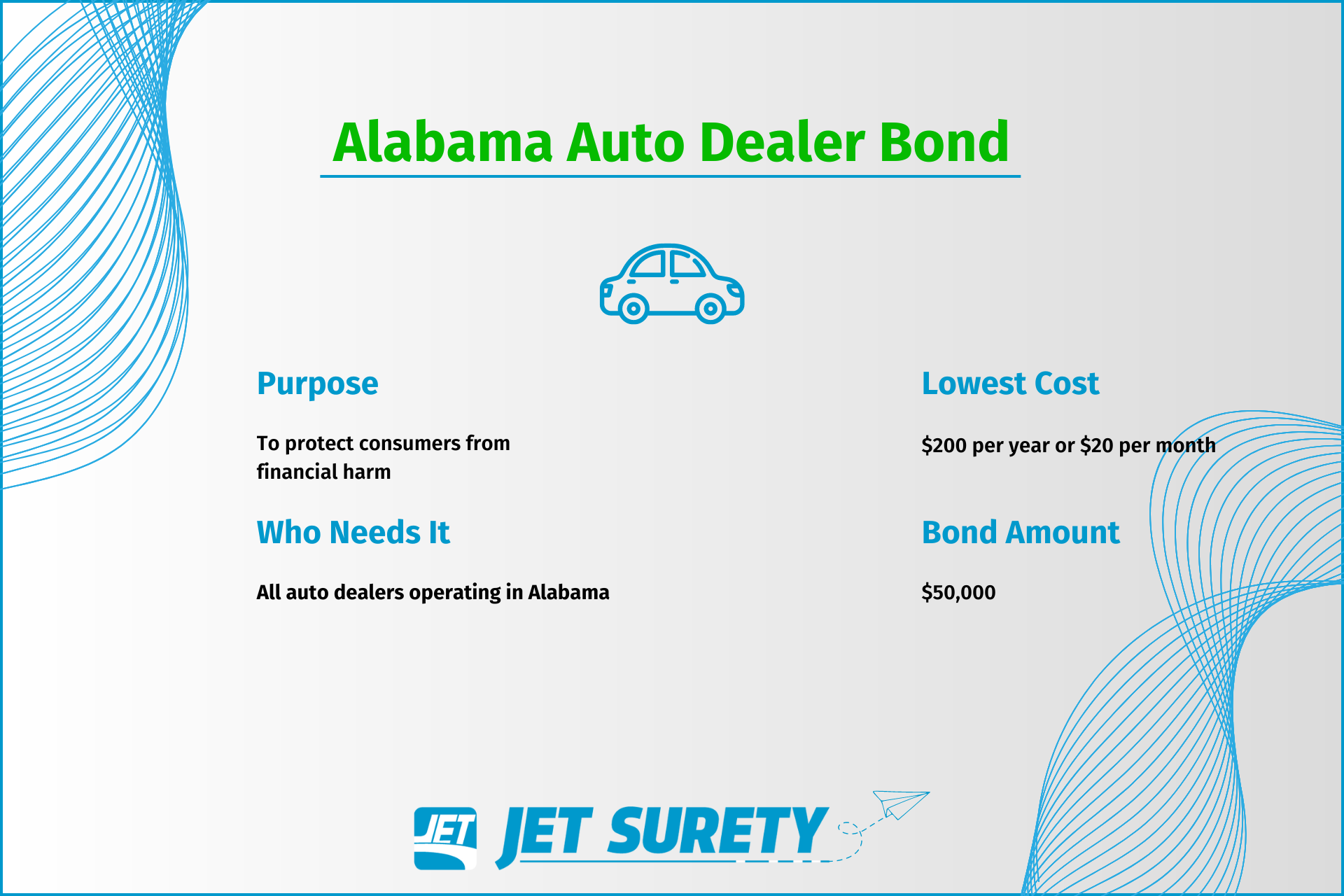 Alabama Auto Dealer Bond Jet Insurance Company
